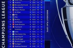 华体会国米赞助商-包含阿贾克斯客场胜利锁定欧冠淘汰赛席位的词条