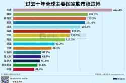 HTH Sports-印度篮球联赛明年将举办全球争霸赛