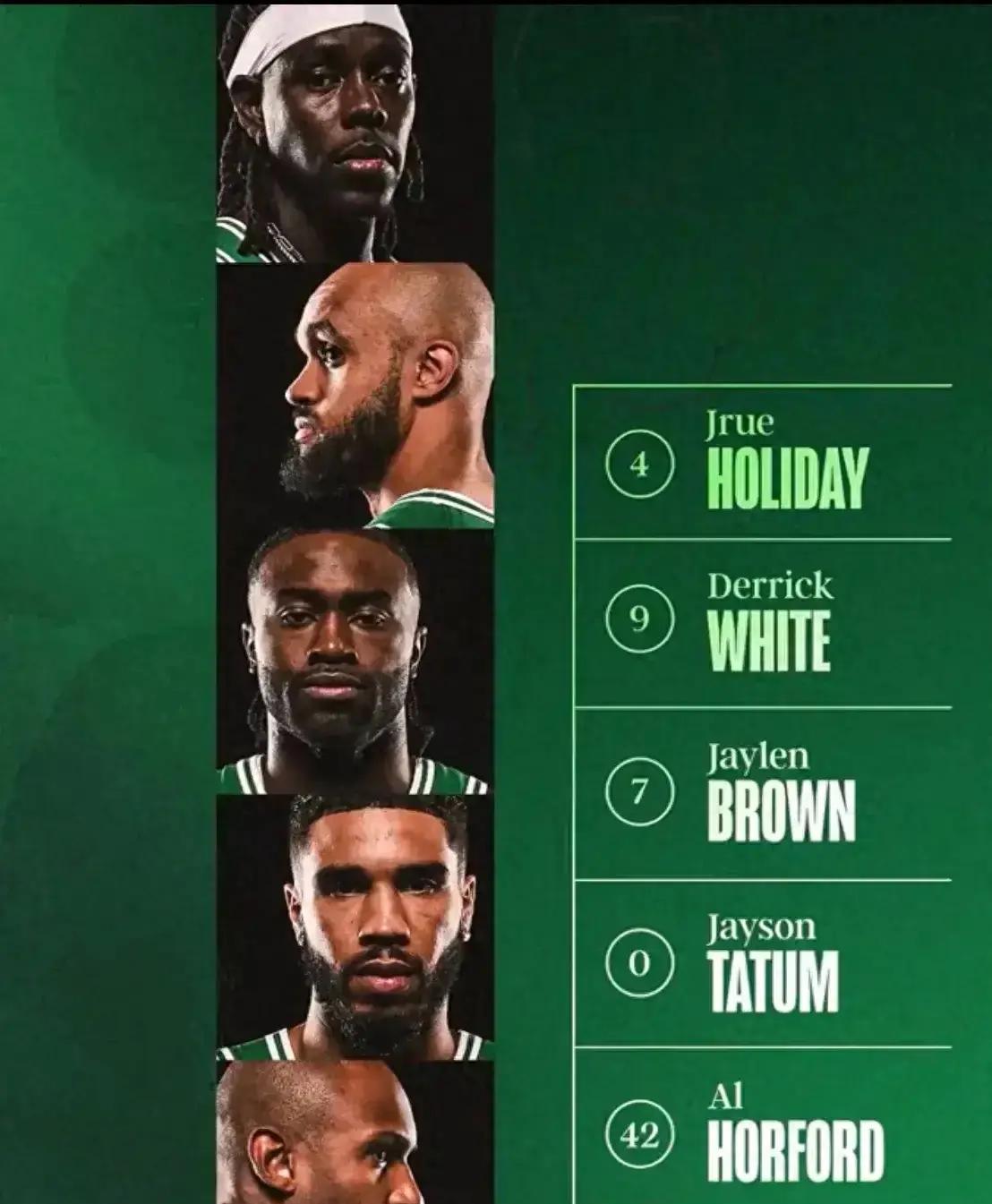 凯尔特人连胜，塔图姆全面爆发成为全队得分王