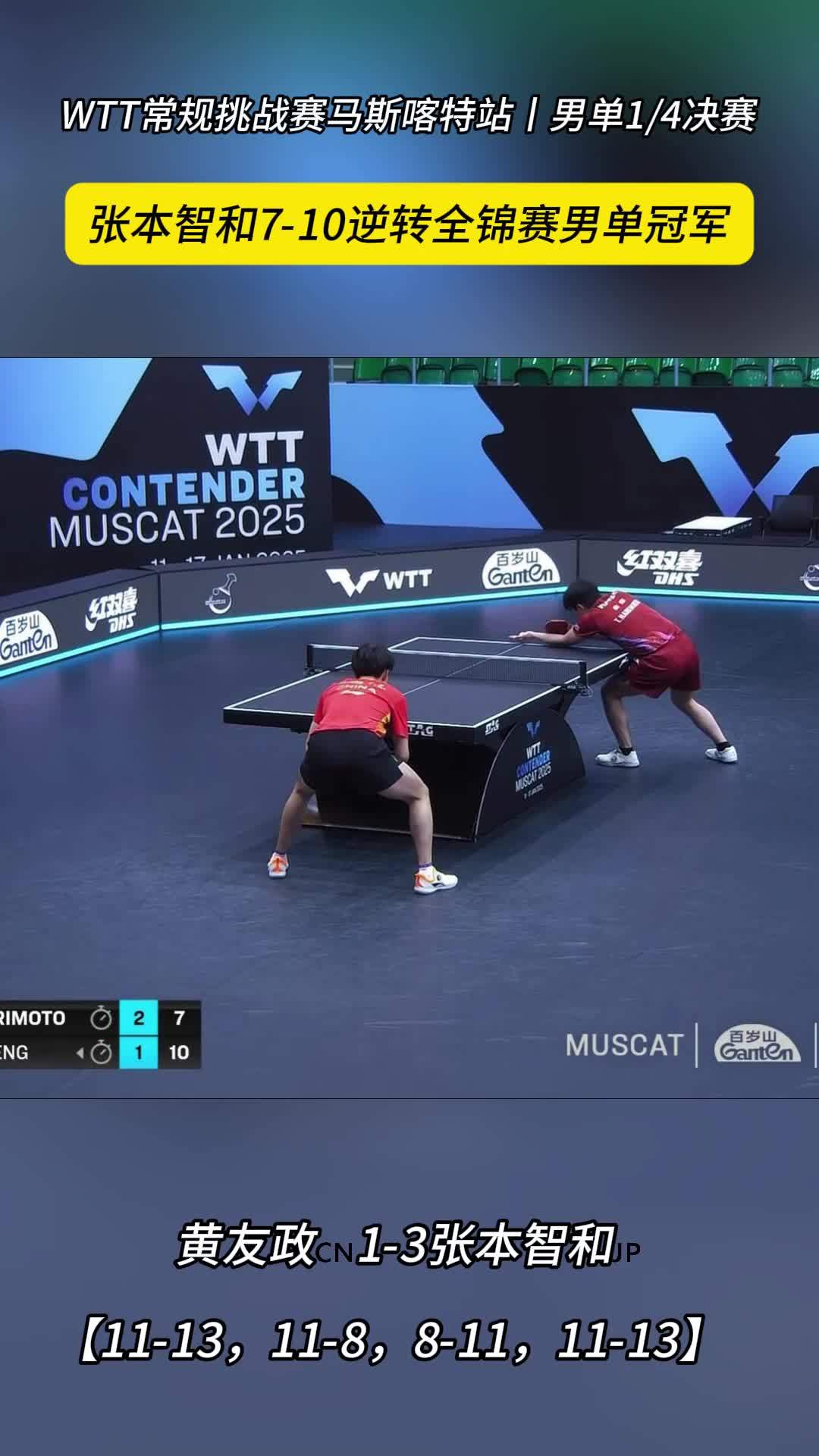 法国乒乓球队翻盘瑞典乒乓球队,张本智和绝境逆转的简单介绍 法国乒乓球队翻盘瑞典乒乓球队,张本智和绝境逆转的简单介绍