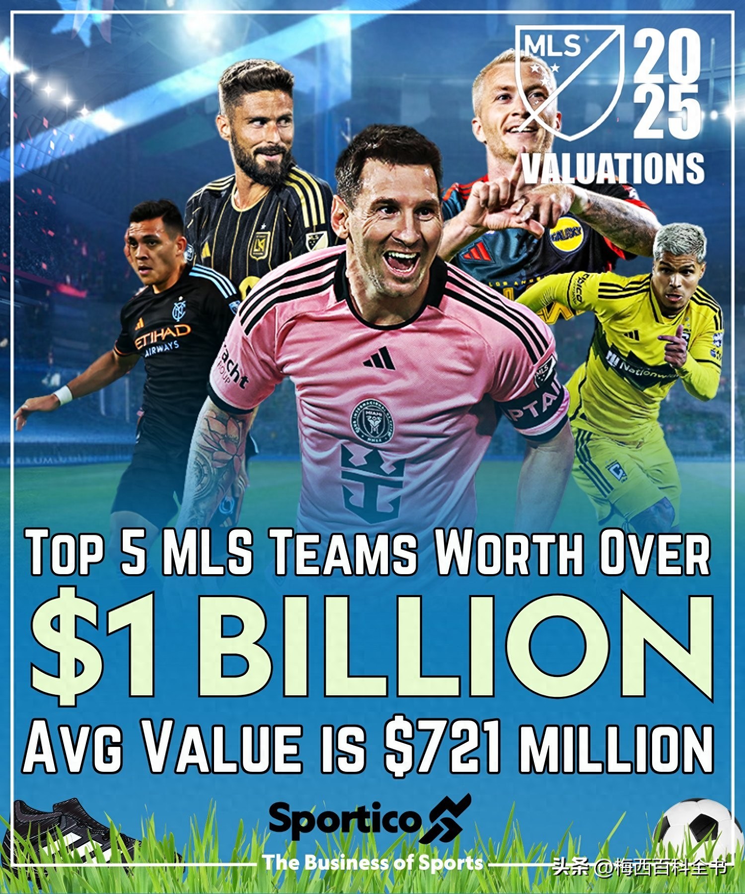 国际足球明星球队海外营销活动展开 国际足球明星球队海外营销活动展开